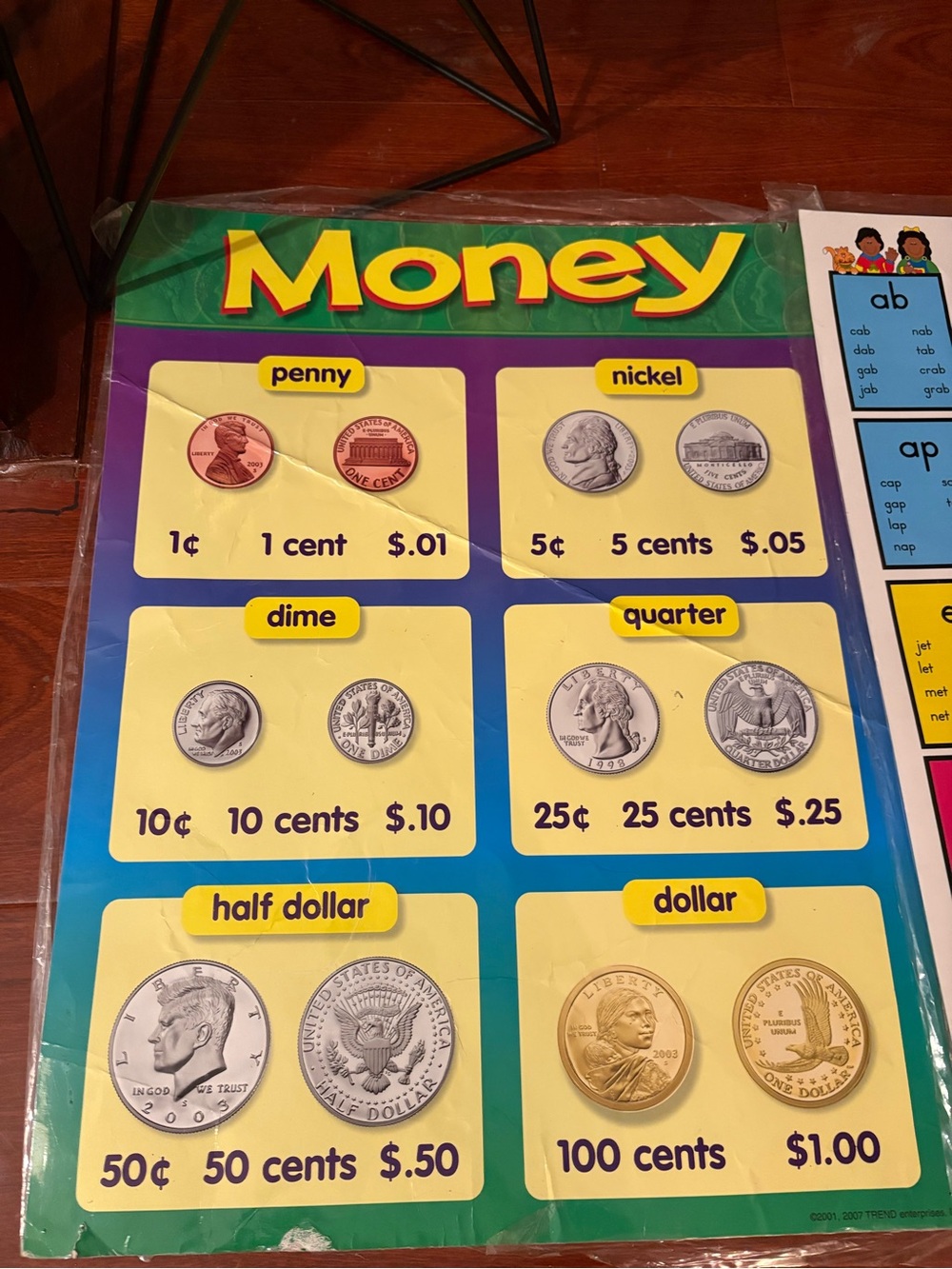 Posters for classroom education teaching home school money word family posters